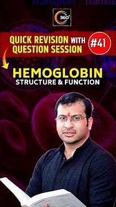 Hemoglobin Structure & Functions in 1 Minute📚 #Hemoglobin #QuickLearningSeries #Shorts