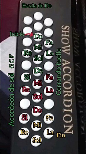 Escala de Do mayor cerrando fuelle acordeon de sol