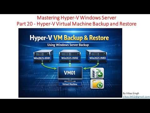 Mastering Hyper-V Windows Server - Part 20 - How to do Hyper-V Virtual Machine Backup and Restore