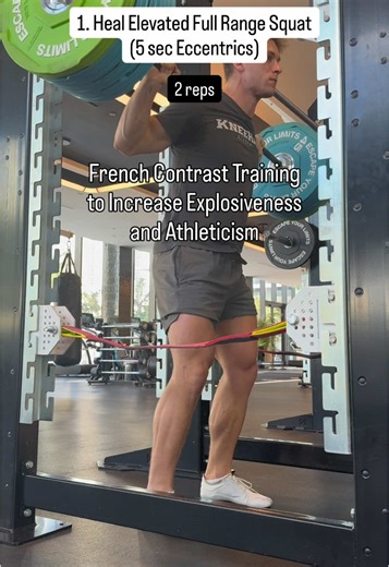 French Contrast Training is one of the most powerful ways to turn strength into real athletic explosiveness. This method, popularized by Cal Dietz, combines heavy strength work with explosive and reactive movements in one sequence to train your nervous system to produce force fast. Because being strong isn’t enough. You have to be able to express that strength at speed. Here’s how this French Contrast sequence works: 1) Heel-Elevated Full-Range Eccentric Squats (2 reps, 5-second eccentrics) The 
