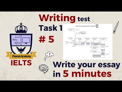 IELTS Writing Task 1 Process Diagram Strategy #5 | Write your essay in 5 minutes