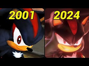 The evolution of Shadow's smiles (2001-2024)