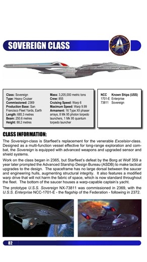 Star Trek: Ships Of The Line | NCC-1701E | Facebook