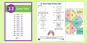 13 Times Table Resource Pack