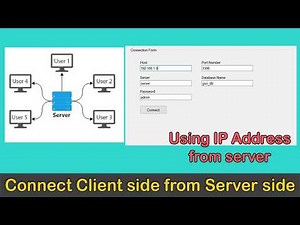 Application that can Access in many Computers, with Mysql Database | Using VB.Net