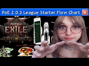 [PoE 2] Top League Starter Builds Flow Chart for 0.3 Third Edict
