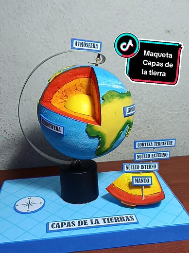 Maqueta Capas de la Tierra con movimiento. #maquetas #maqueta #trabajoescolar #trabajodidactico #manualidades #creaciones #zcannys