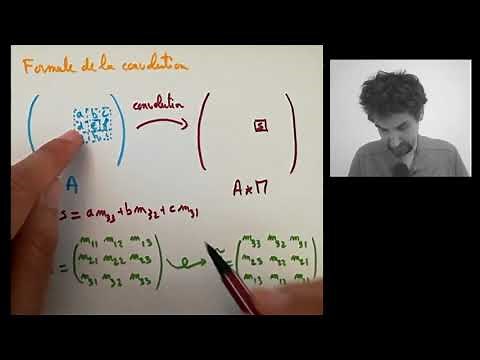 [Deepmath] 12.1. Convolution d'une matrice