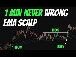 🔥1-Minute Scalping Strategy That NEVER Lies (EMA RIBBON)