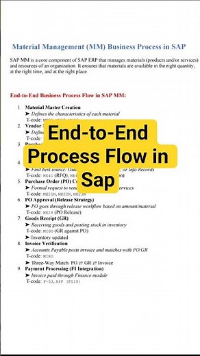 SAP MM Complete Process Flow | End to End Explained 🚀