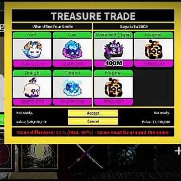 Good offer for werewolf! #roblox #bloxfruits