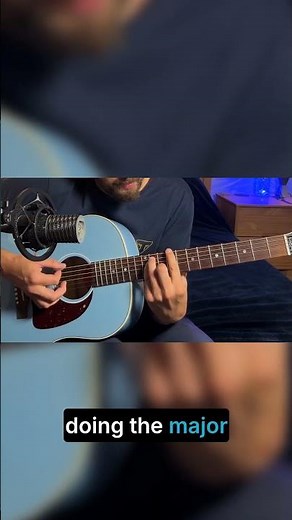 C Sharp Minor Guitar Chord Trick: Drop That Finger! (See Related Video for Full Lesson!)