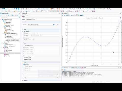 Partial Differential Equation by COMSOL - Ex 1