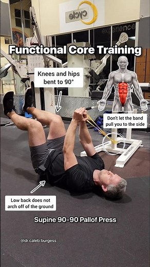 Functional Core Training - 360° Core Strength