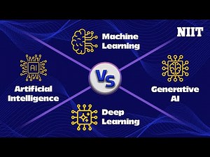 AI, ML, DL, Gen AI & LLMs Explained | Understand What's The Difference!!