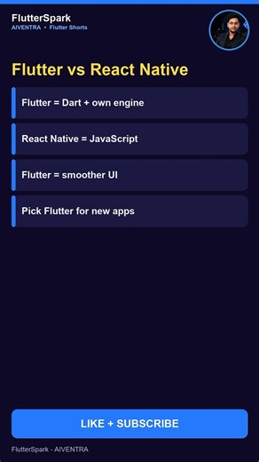 Flutter vs React Native 2026 — Winner is Clear #Shorts
