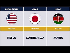 How To Say "HELLO!" In 30 Different Languages