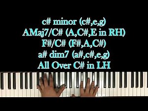 How to Play Thriller by Michael Jackson with Chords!