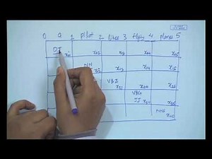 Syntax - CKY, PCFGs (CH_13)