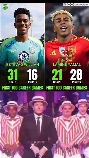 Estevao Willian vs Lamine Yamal 100x Match Goals+Assist😱⚽🥶#yamal #estêvão #brazil #spain #reels