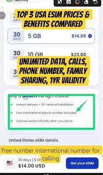 USA eSIM Comparison (2026) | Cheapest vs Family vs Free Number