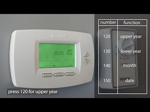 How to use your Thermostat