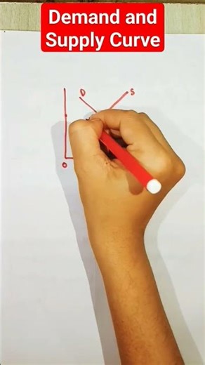 ECN201-Demand (D) and Supply (S) on graph.