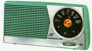 Waveguide - Why short wave Listeners need the Sun - BBC Sounds