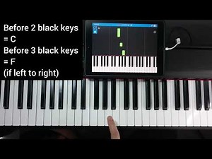 Tagalog Piano Lesson: Zero Knowledge/"Super" Beginners +Bonus Lesson