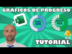 Excel - Gráficos de Progreso o Rendimiento