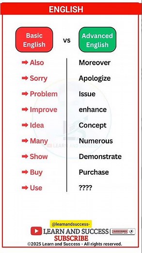 STOP Saying "Also"! Basic vs Advanced English Words 🚀
