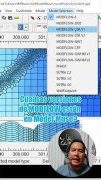 ¿Quieres saber sobre todas las versiones de MODFLOW implementadas en Model Muse?