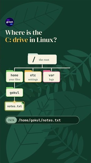 Linux Has No C: Drive. Here’s Why ? #shorts #linux #admin