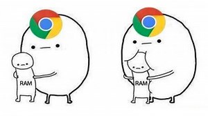 Google Chrome RAM Hog | Know Your Meme