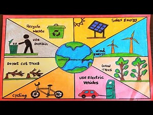 pollution control drawing - diy - easy and simple (air,water,land) ‪@craftpiller‬ ‪@howtofunda‬