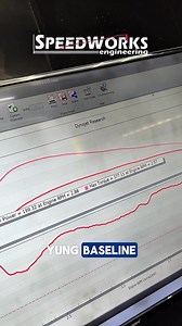 49K views · 636 reactions | Big tires = Loss of Power. How to get it back and gain more. #speedworksengineering | Speedworks Engineering | Facebook