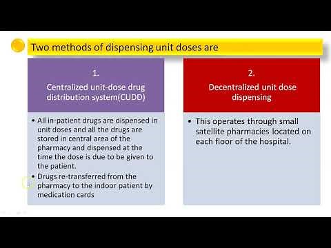 Two Methods of Dispensing Unit Dose Dispensing System