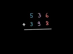 Addition posed with restraint (Subscribe!)