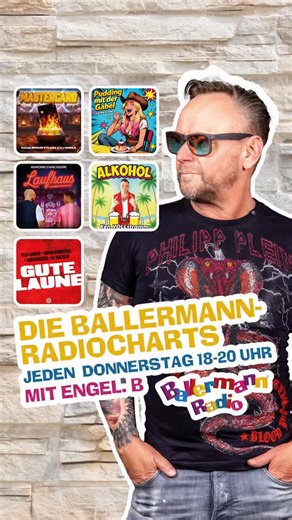 Das sind die Neuvorstellungen der Woche für die Ballermann Radiocharts präsentiert von @engel_b_schlager Hier könnt ihr eure Lieblingstitel in die Charts voten: https://www.ballermann-radiocharts.de/ Engel B. präsentiert die aktuellsten Ballermann® Radio-Charts jeden Donnerstag von 18.00 - 20.00 Uhr ! #ballermannradio #ballermann #charts | Ballermann Radio