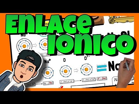 🔴 Qué es un ENLACE IÓNICO | Estructura de Lewis