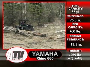 ATV Television Test - 2004 Yamaha Rhino 660
