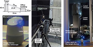 You Can Give Voice Commands To Smart Devices Using Light