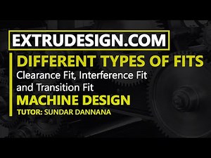 What are the different types of Fit in Engineering?
