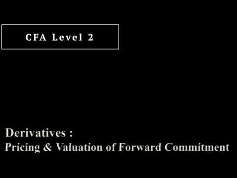 Pricing and Valuation of Forward Commitments I Derivatives I CFA Level 2 I Audio Summary