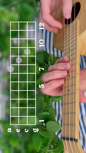 Homestuck Ukulele Tutorial: Learn to Play with 4 Chords