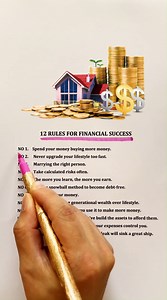 1.4M views · 6.3K reactions | 12 RULES FOR FINANCIAL SUCCESS #success #successmindset #FinancialSuccess | Dream To Success | Facebook