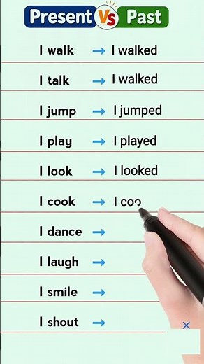 Today, Yesterday & Tomorrow in English words Cl_17 #Tense #Grammer #Esl