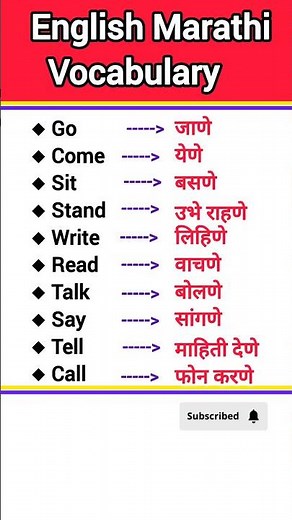 English Shabd and Their Marathi Arth 🌟 #english #shorts