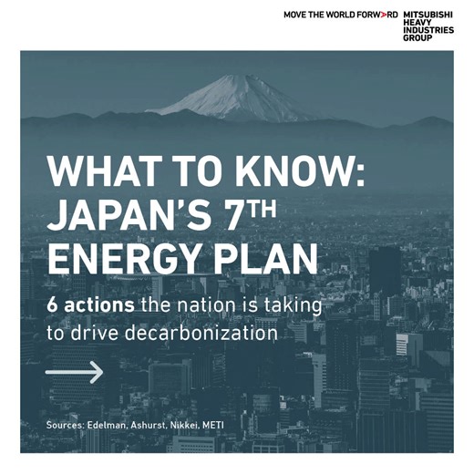 Amid the dual #digital and #green transformations, Japan’s 7th Strategic Energy Plan is doubling down on #renewable #energy and #nuclearpower. Learn what it will take to scale these energy sources for a stable supply of #electricity while advancing #decarbonization: https://spectra.mhi.com/maximizing-clean-power-japans-energy-plan-explained #MHIGroup #MoveTheWorldForward #MissionNetZero #Spectra | Mitsubishi Heavy Industries | Facebook
