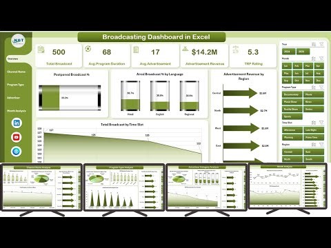 Broadcasting Dashboard in Excel